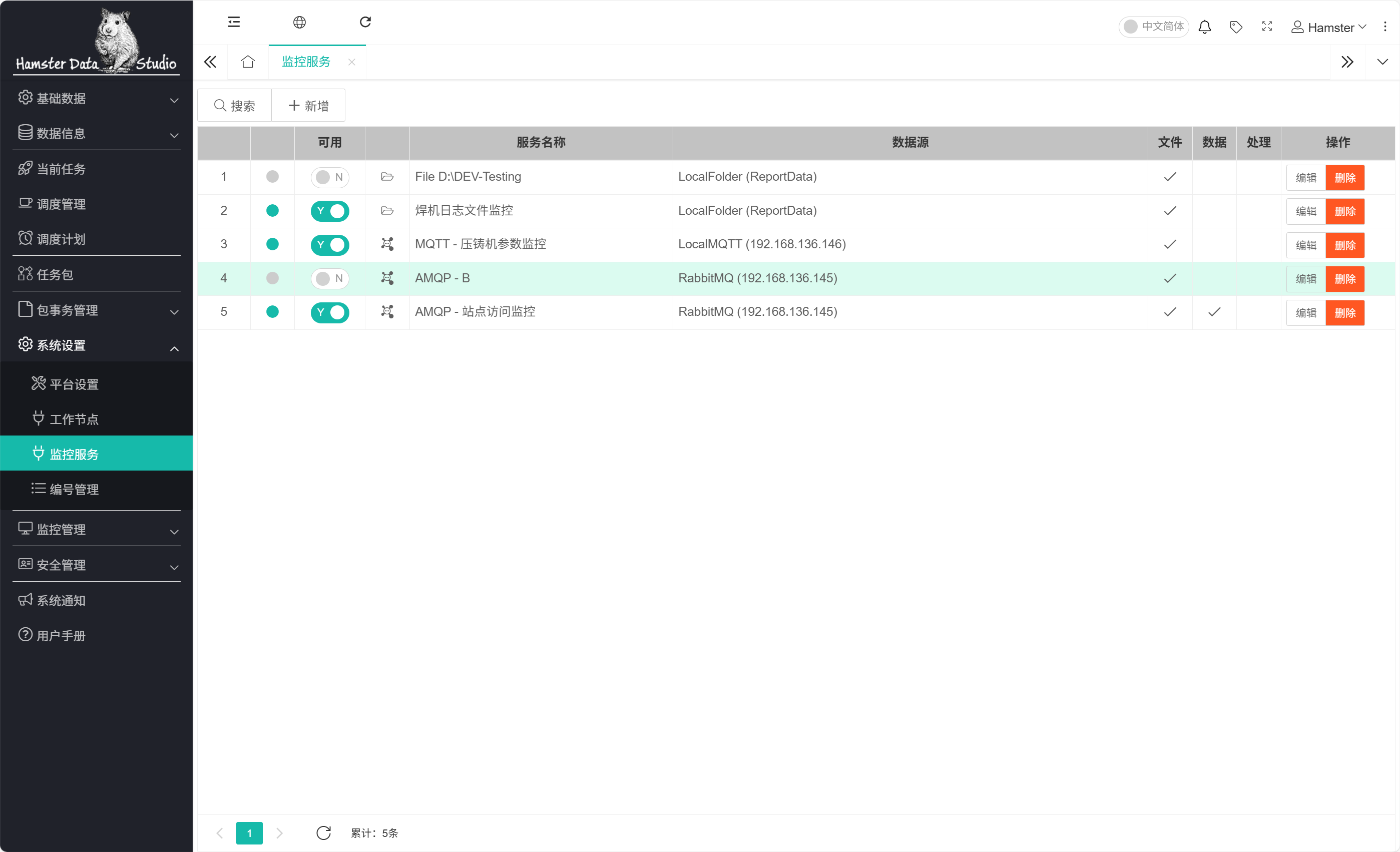 Proxy Service