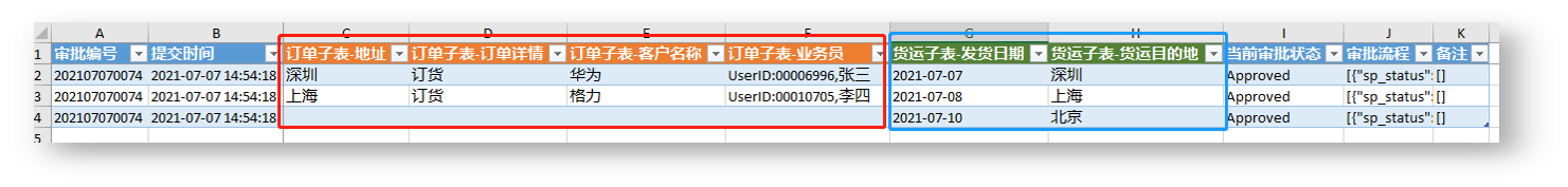 example
